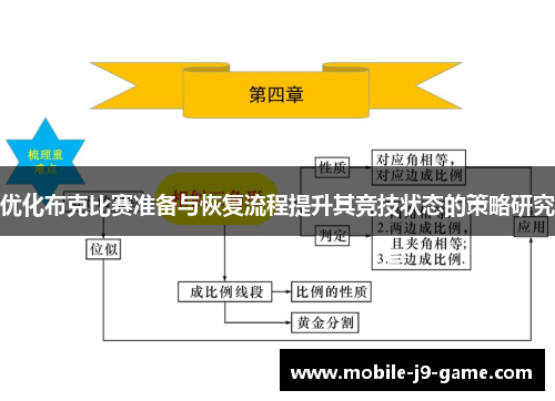 优化布克比赛准备与恢复流程提升其竞技状态的策略研究