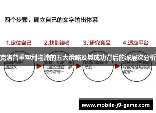 克洛普重塑利物浦的五大策略及其成功背后的深层次分析