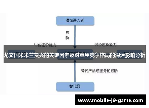 尤文国米米兰复兴的关键因素及对意甲竞争格局的深远影响分析