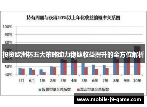 投资欧洲杯五大策略助力稳健收益提升的全方位解析
