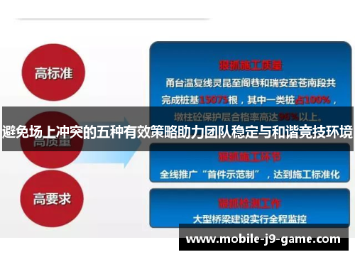 避免场上冲突的五种有效策略助力团队稳定与和谐竞技环境 避免场上冲突的五种有效策略助力团队稳定与和谐竞技环境