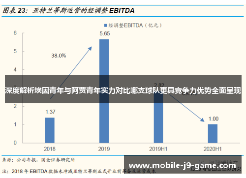 深度解析埃因青年与阿贾青年实力对比哪支球队更具竞争力优势全面呈现 深度解析埃因青年与阿贾青年实力对比哪支球队更具竞争力优势全面呈现