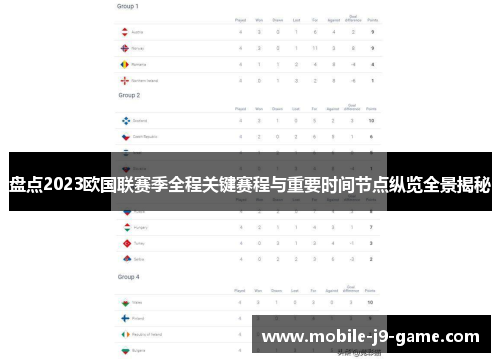 盘点2023欧国联赛季全程关键赛程与重要时间节点纵览全景揭秘