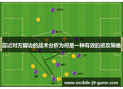 靠近对方脚边的战术分析为何是一种有效的进攻策略