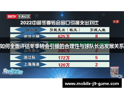 如何全面评估冬季转会引援的合理性与球队长远发展关系