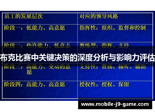 布克比赛中关键决策的深度分析与影响力评估