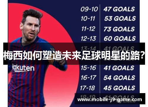 梅西如何塑造未来足球明星的路？