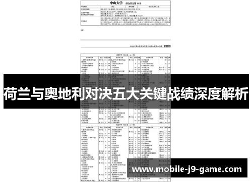 荷兰与奥地利对决五大关键战绩深度解析