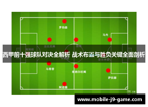 西甲前十强球队对决全解析 战术布置与胜负关键全面剖析